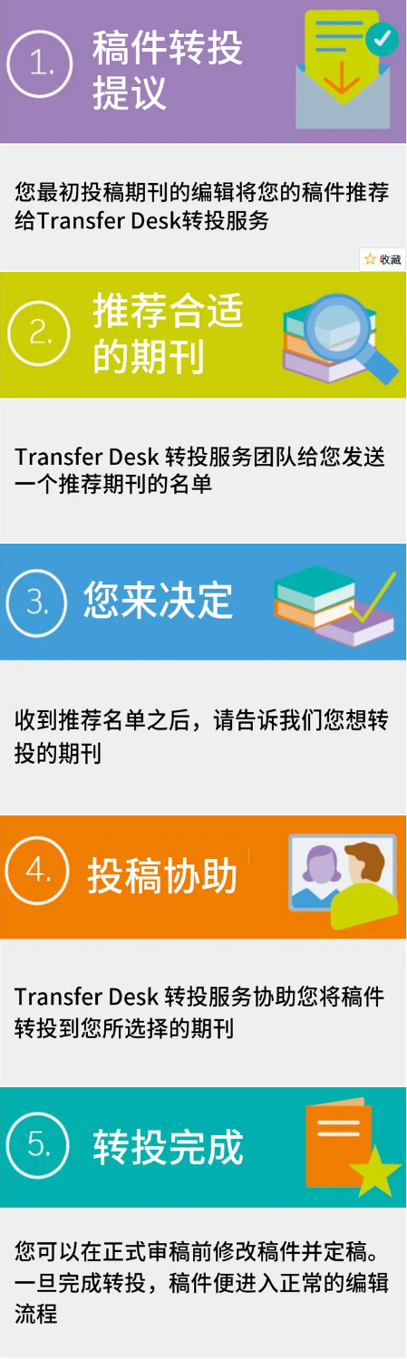 QQ图片20240202140133.png