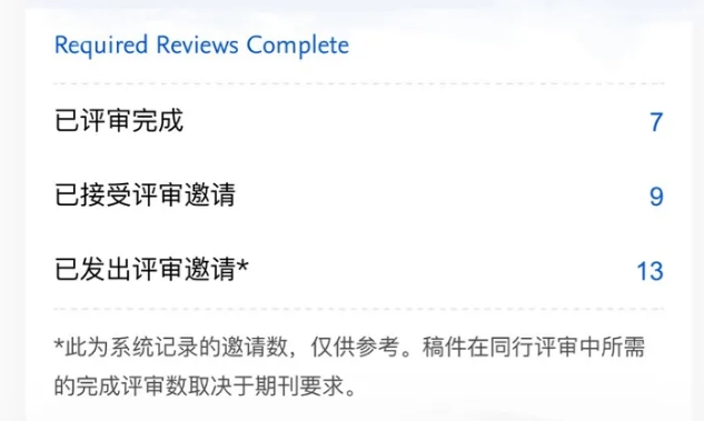 sci投稿状态.png