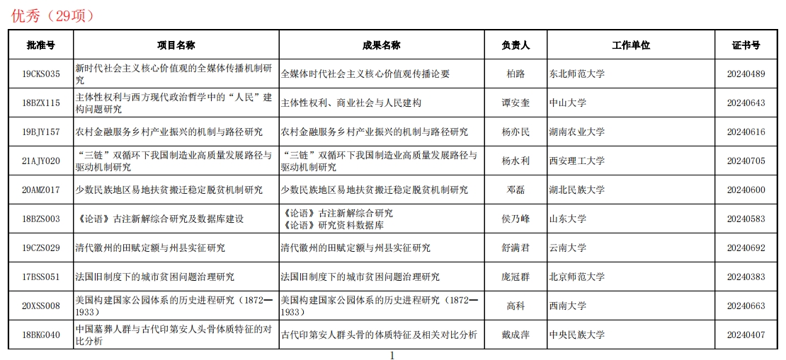 微信截图_20240306150551.png