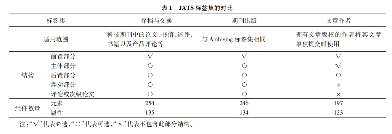 JATS2.png