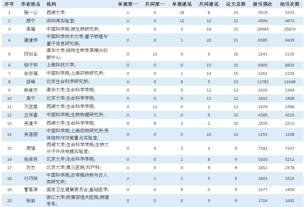 微信截图_20240313095620.png