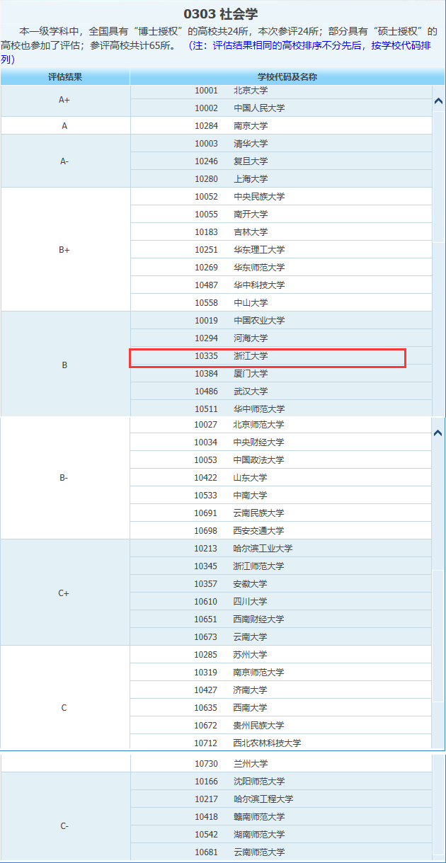 赵教授1.png