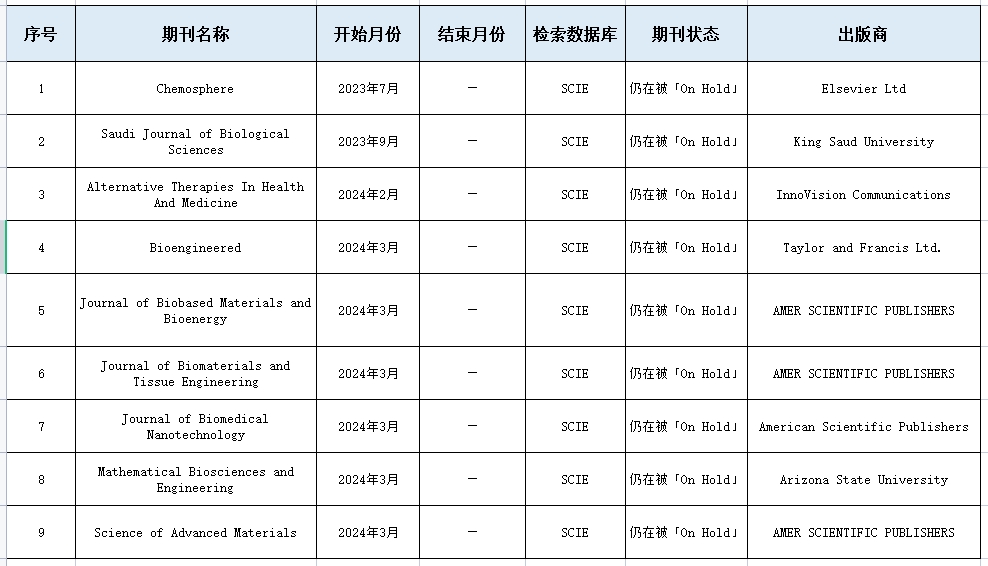 微信截图_20240327110047.png