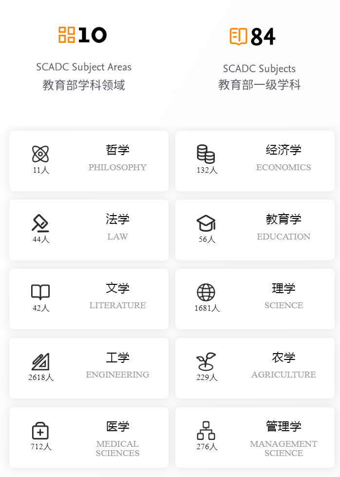 高被引1.png