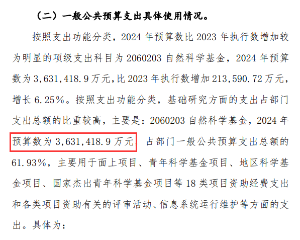 国自然基金3.png