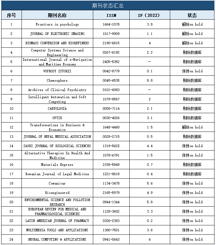 QQ截图20240408104654.png