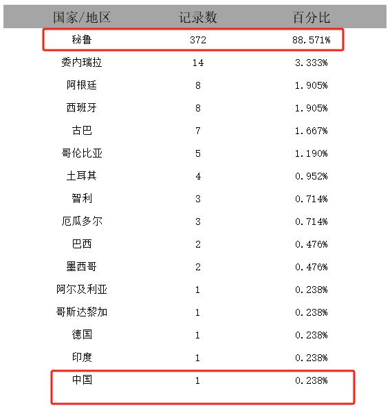 微信截图_20240409100932.png