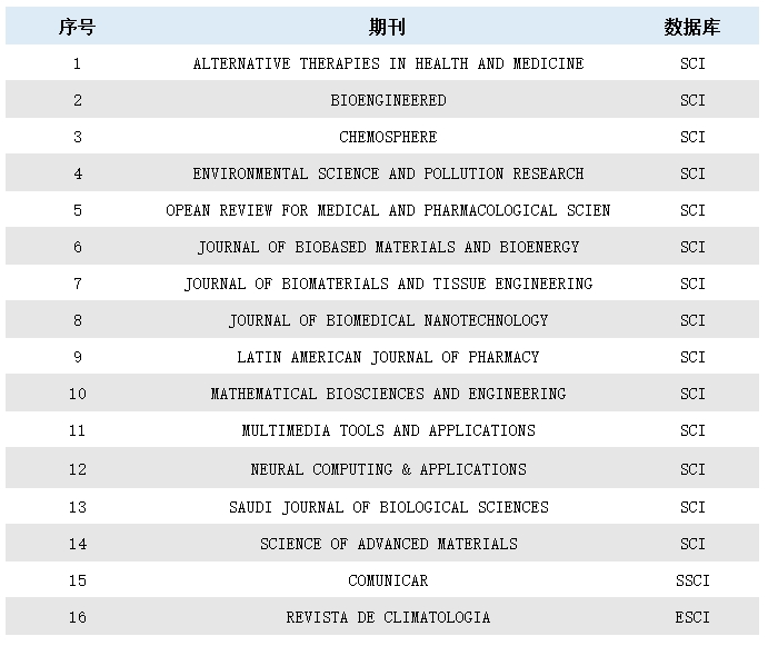 微信截图_20240409100950.png