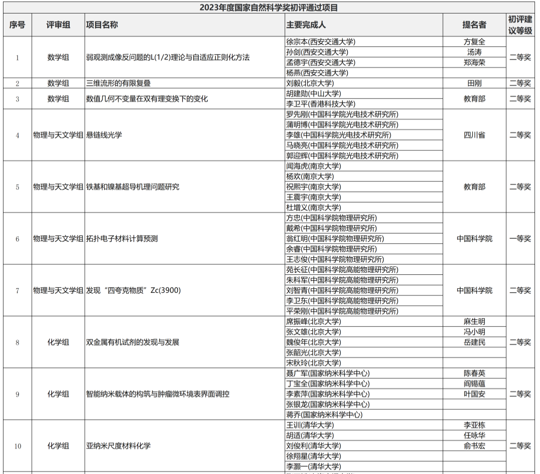 QQ截图20240409152857.png