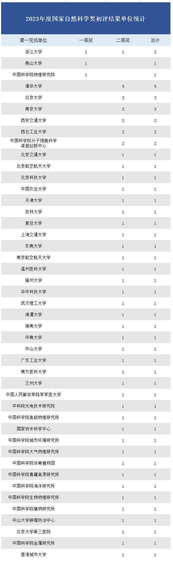 QQ截图20240409155626.png