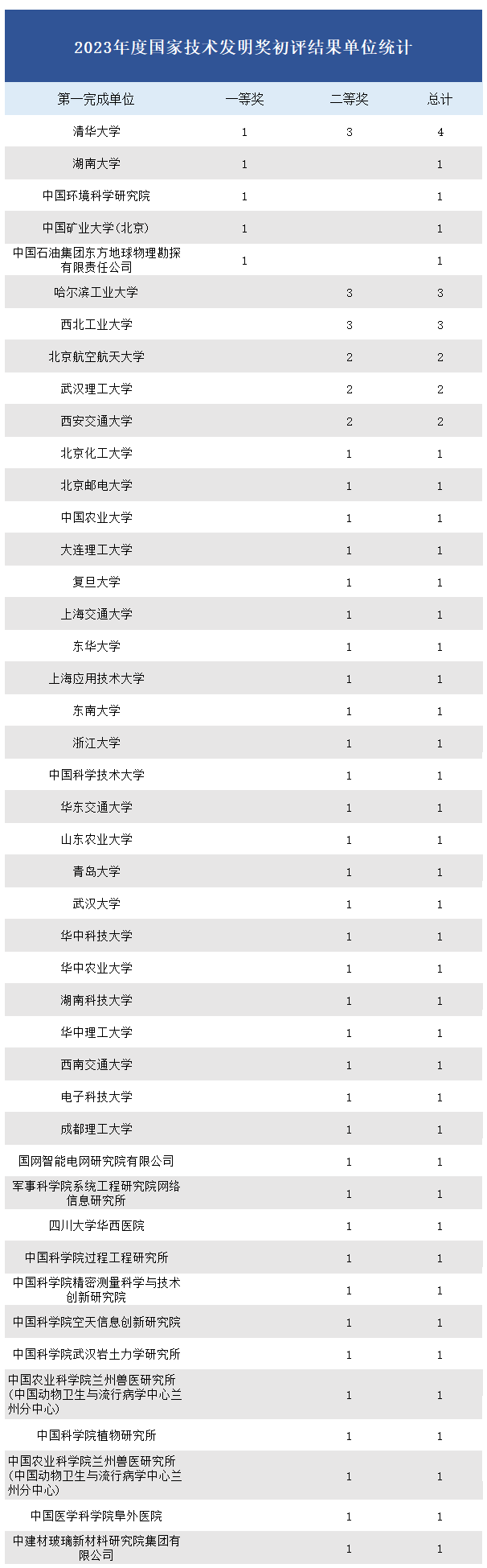 QQ截图20240409165942.png
