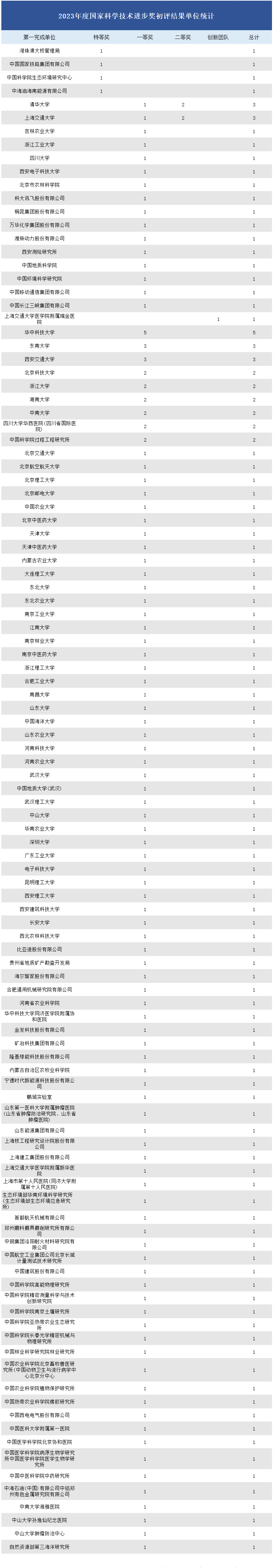 QQ截图20240409171006.png