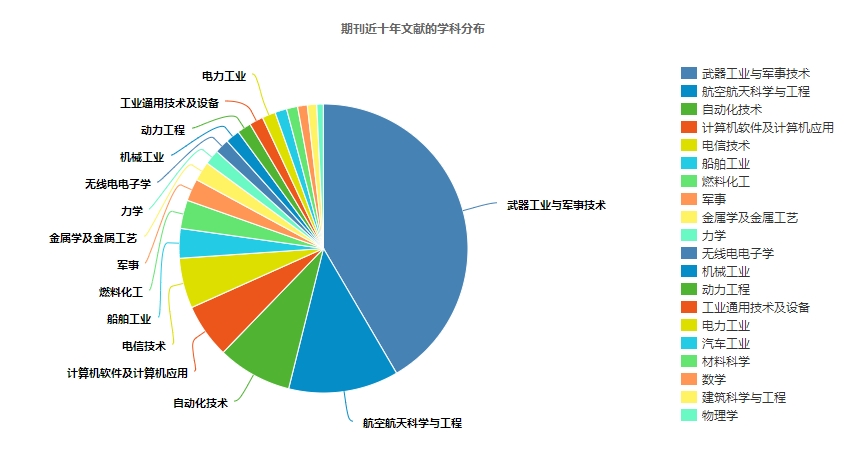 微信截图_20240428105102.png