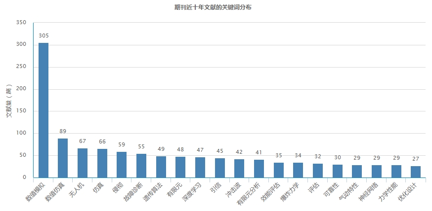 微信截图_20240428105217.png