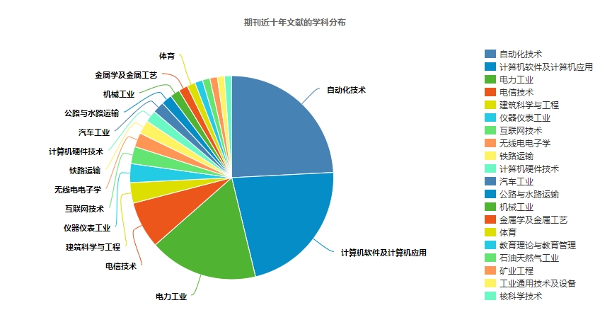 微信截图_20240428095550.png