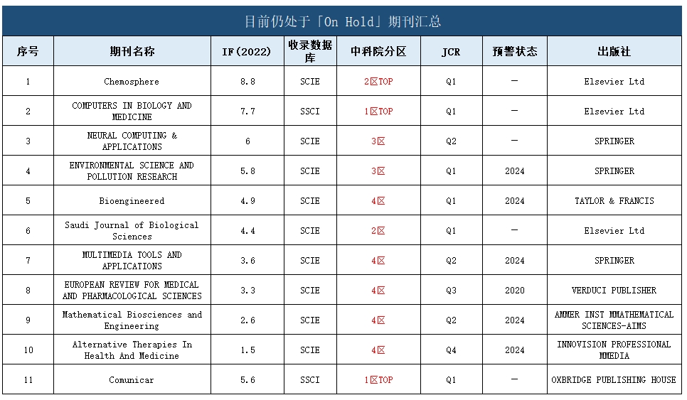 微信截图_20240506152339.png