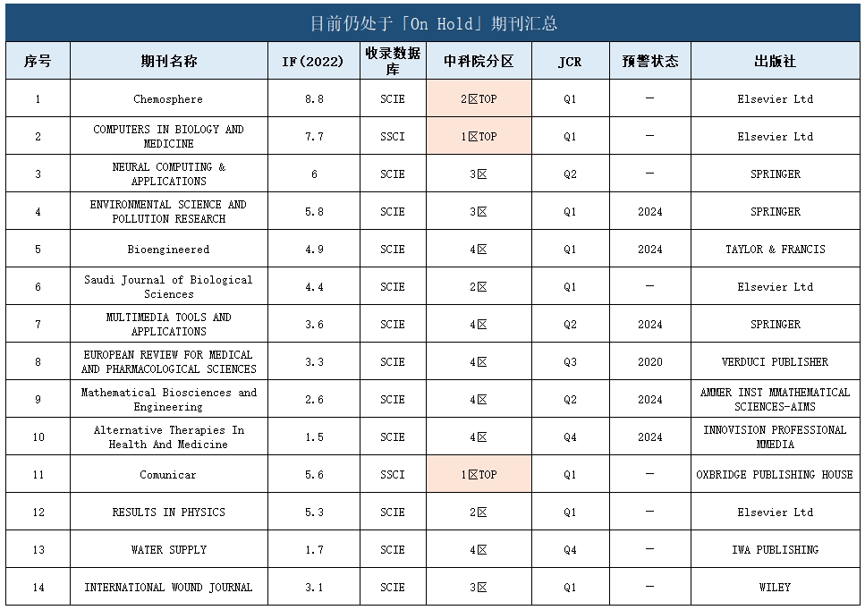 微信截图_20240507112517.png