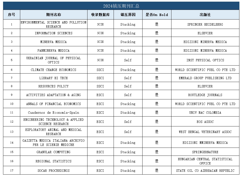 微信截图_20240626113615.png