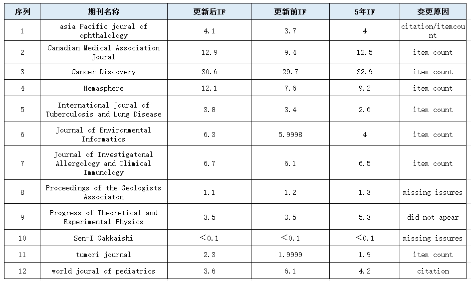 微信截图_20240705144646.png