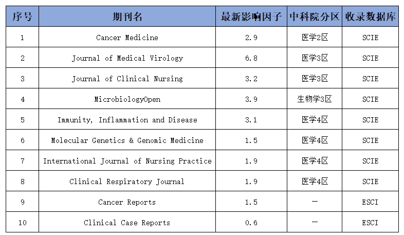 微信截图_20240712140634.png