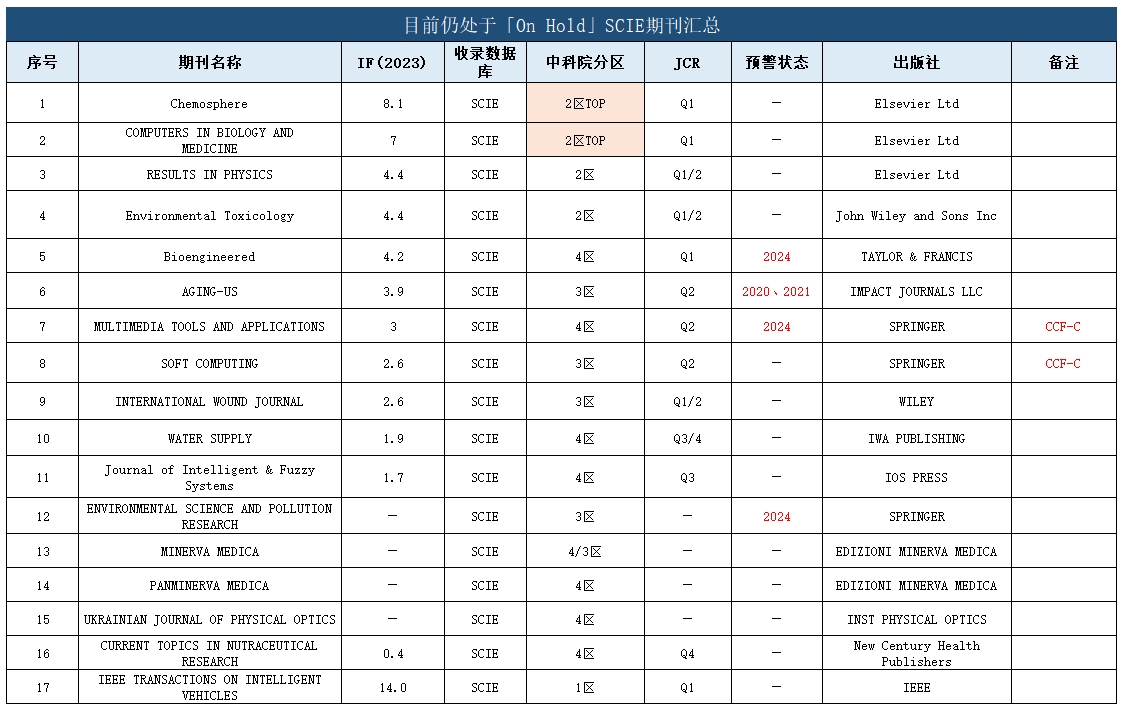 微信截图_20240905094857.png