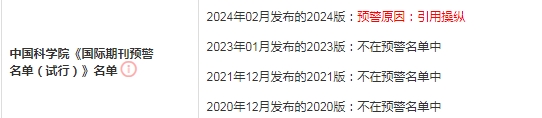 预警情况.png
