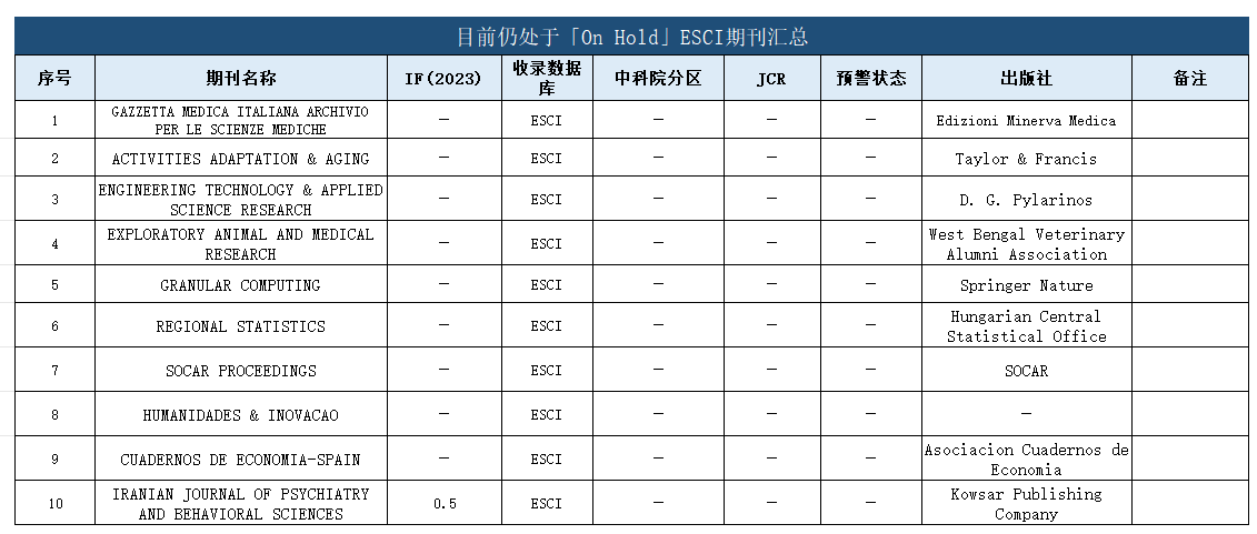 QQ截图20240930103526.png