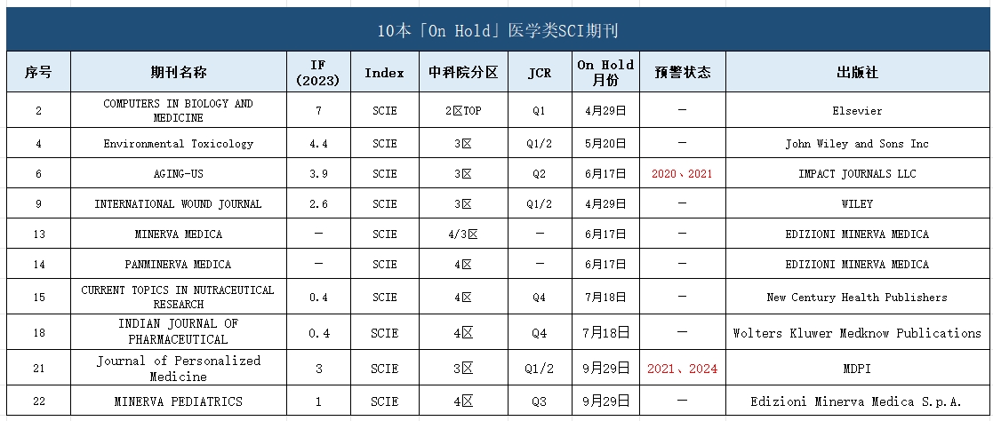 微信截图_20241010112026.png