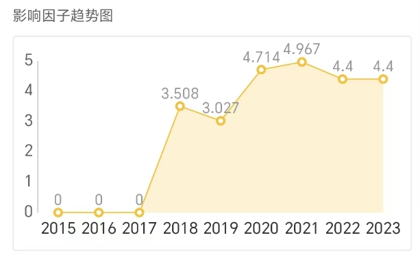 微信截图_20241017153914.png
