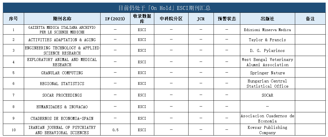 QQ截图20241021105254.png