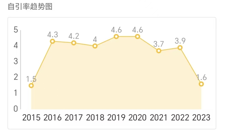 微信截图_20241025101658.png