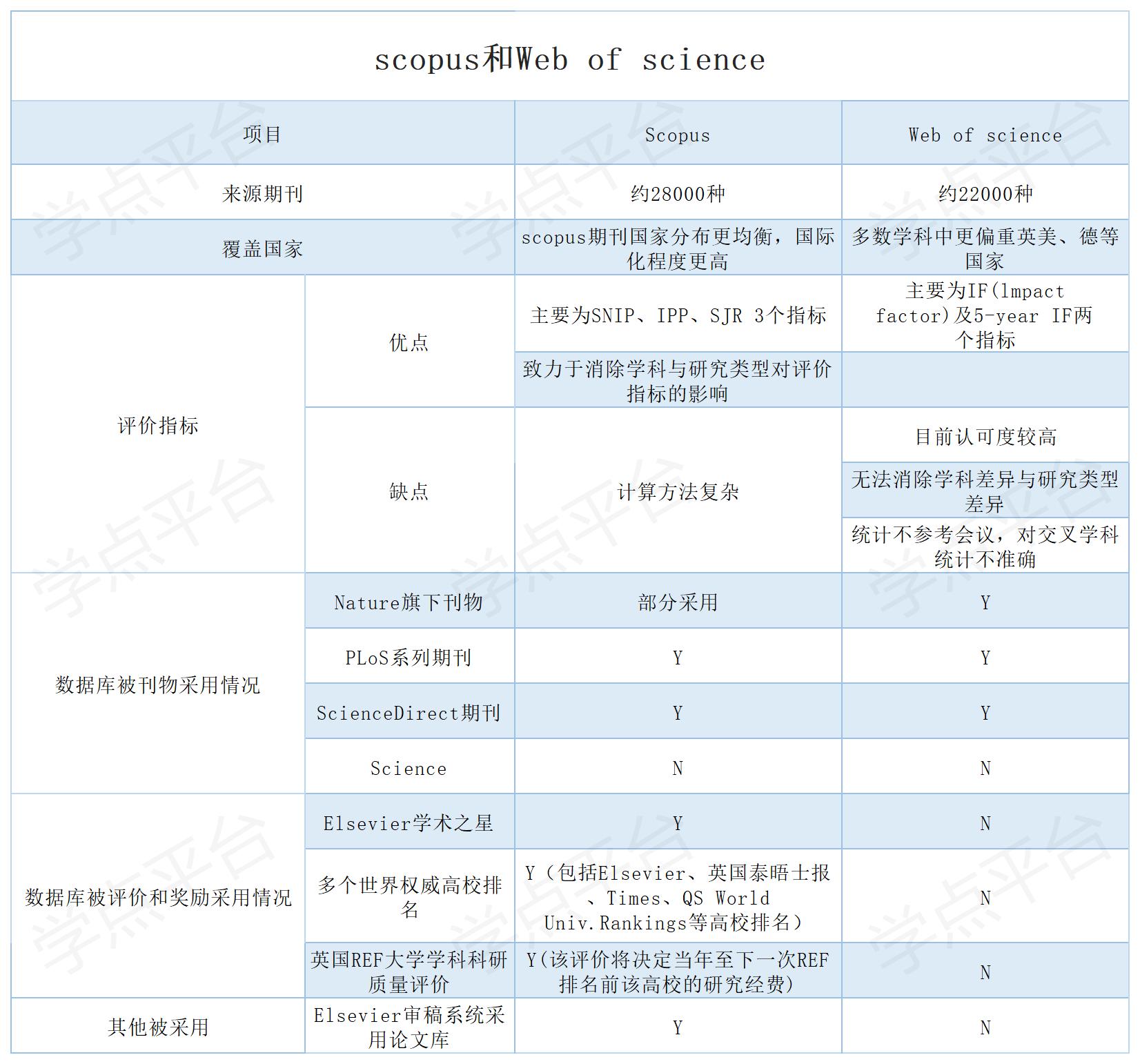 表格_Sheet1.jpg