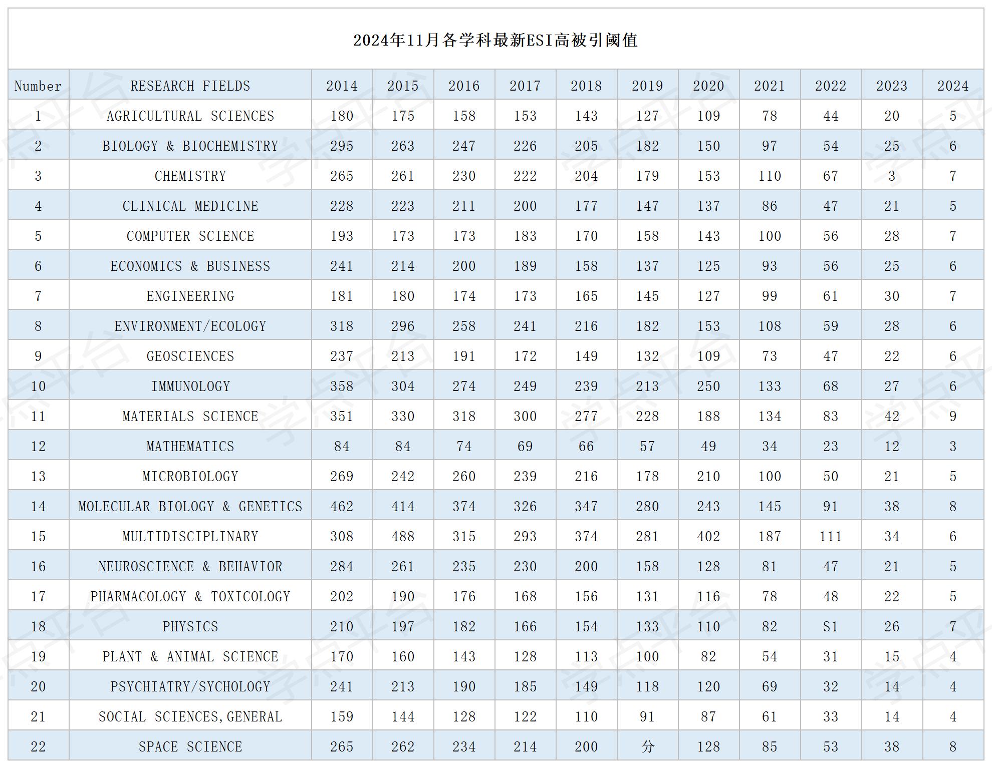 表格_Sheet5.jpg