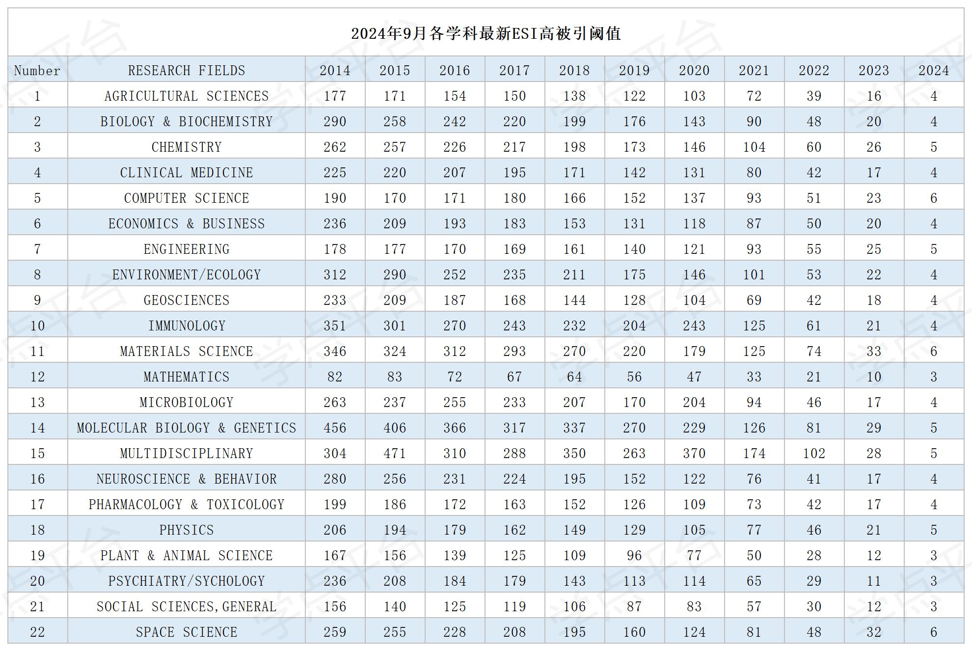 表格_Sheet5(1).jpg