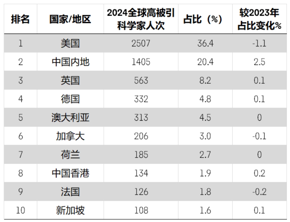 微信截图_20241119162643.png