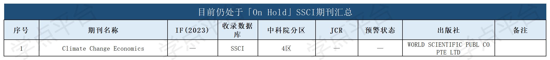 表格_On Hold名单(1).jpg