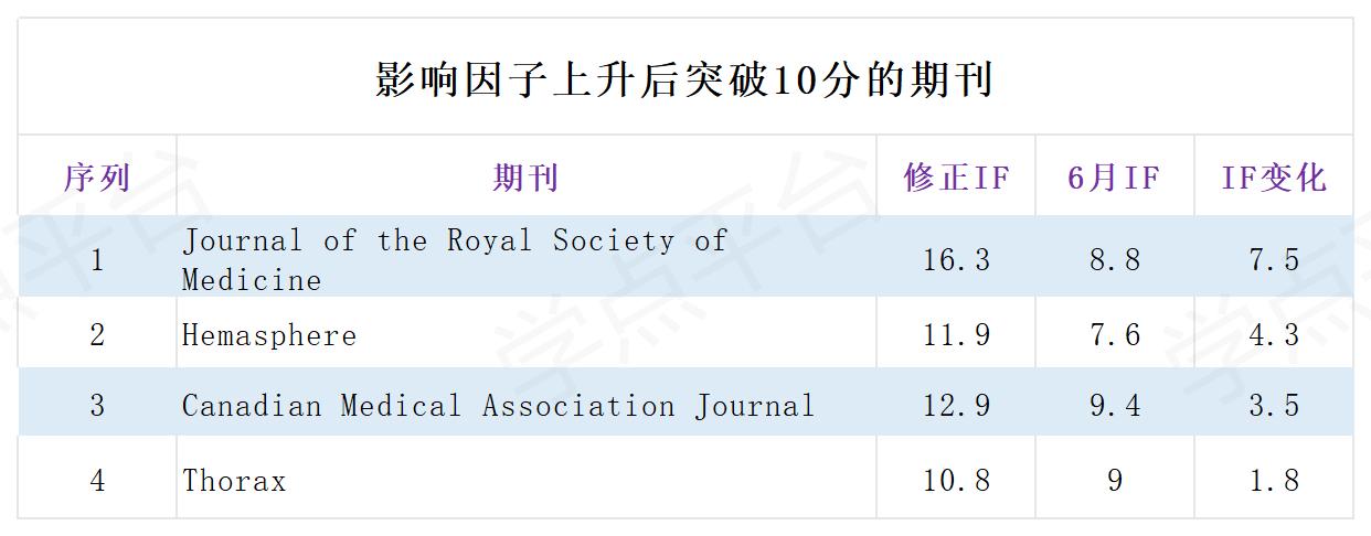 表格_Sheet1.jpg