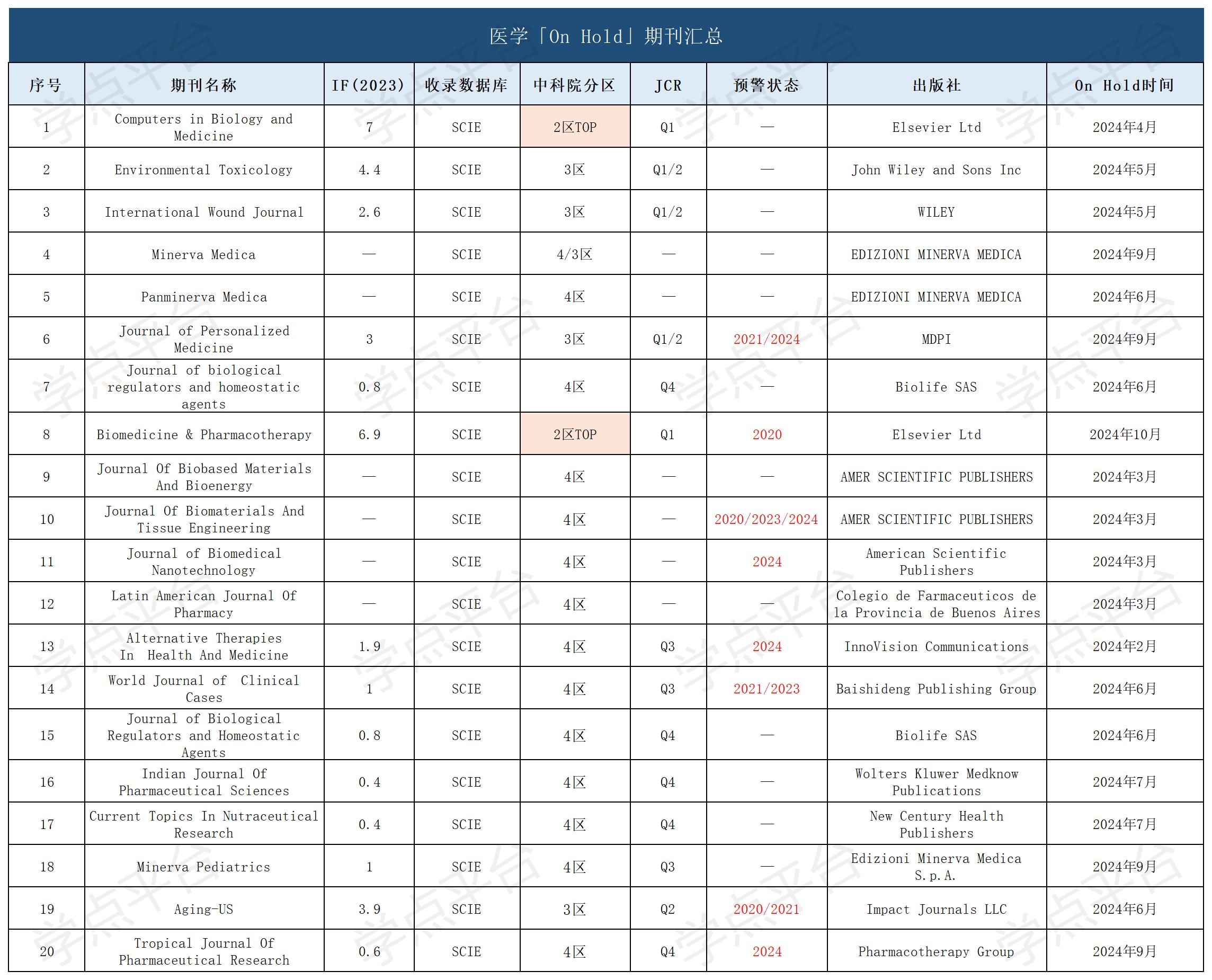 表格_Sheet1.jpg