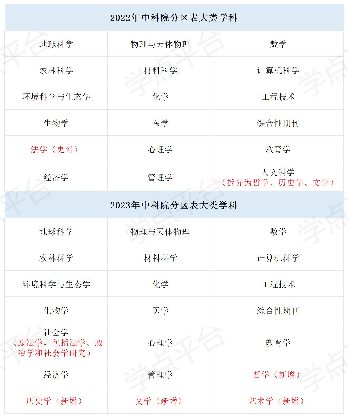 表格_Sheet2.jpg