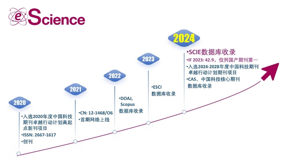 微信截图_20241210152532.png
