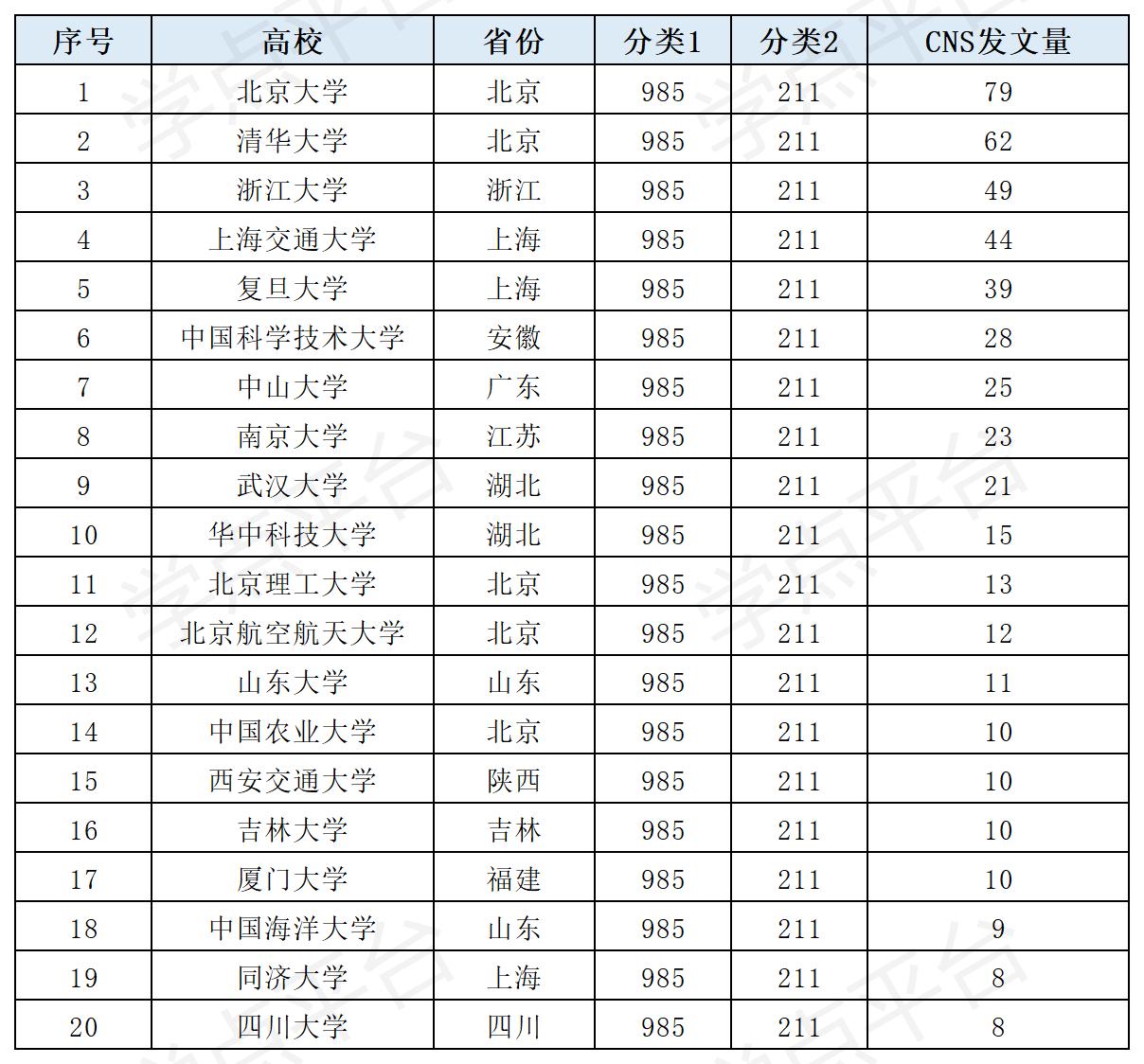 表格_Sheet3.jpg