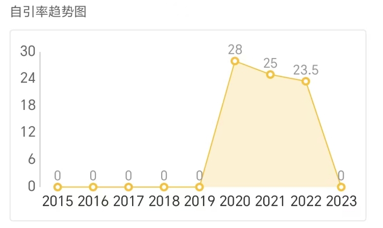 微信截图_20241211151043.png