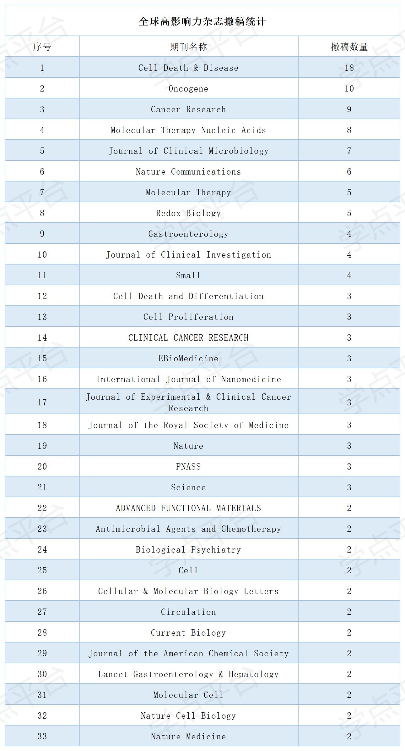 表格_Sheet2.jpg