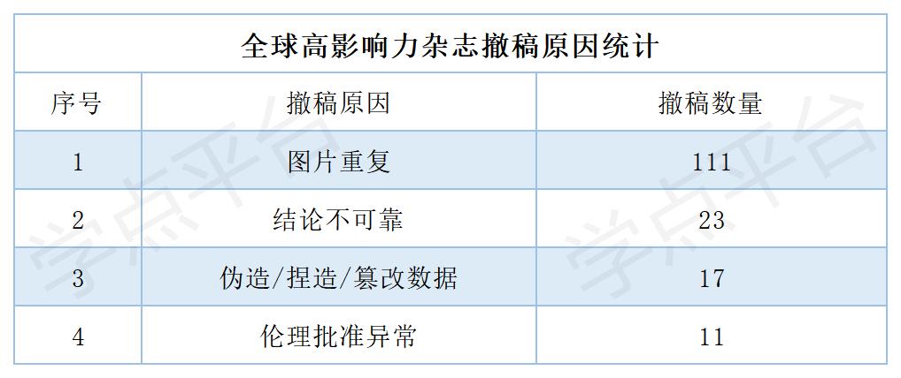 表格_Sheet3.jpg