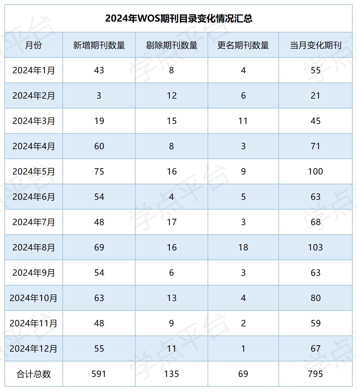 表格_Sheet5(1).jpg