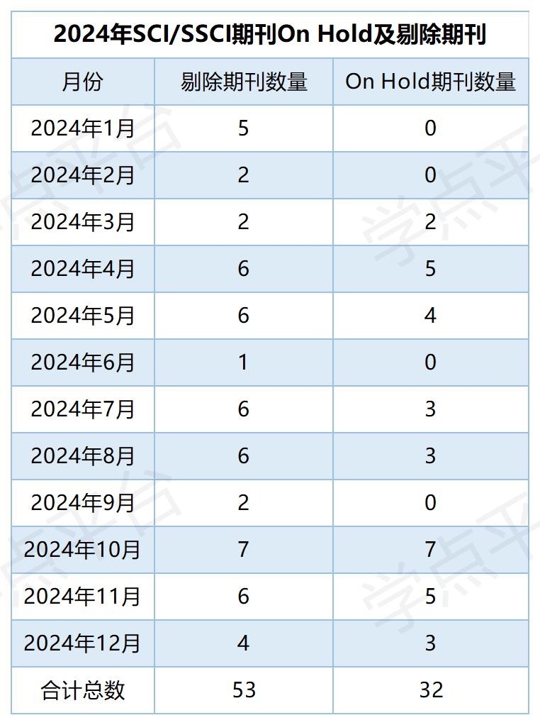 表格_Sheet5(1).jpg