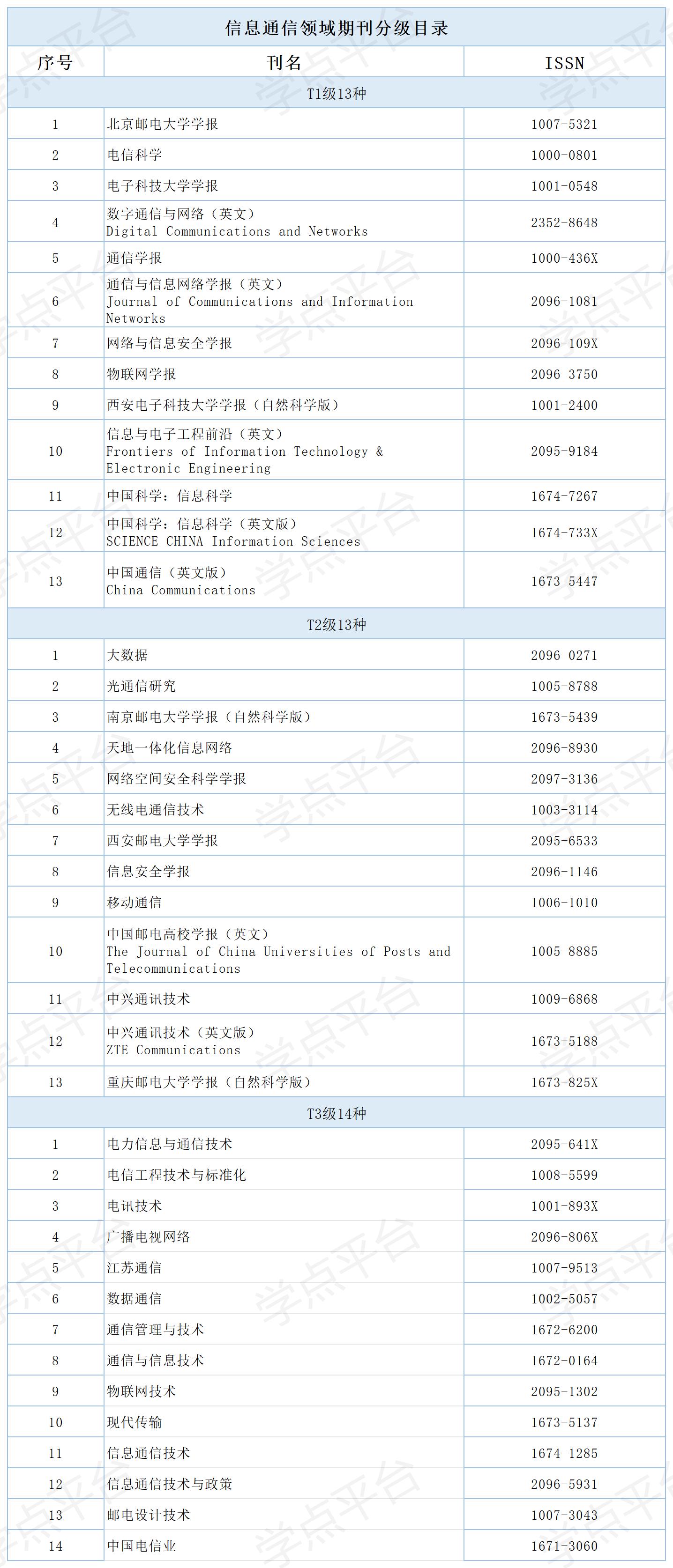 表格_Sheet6(1).jpg