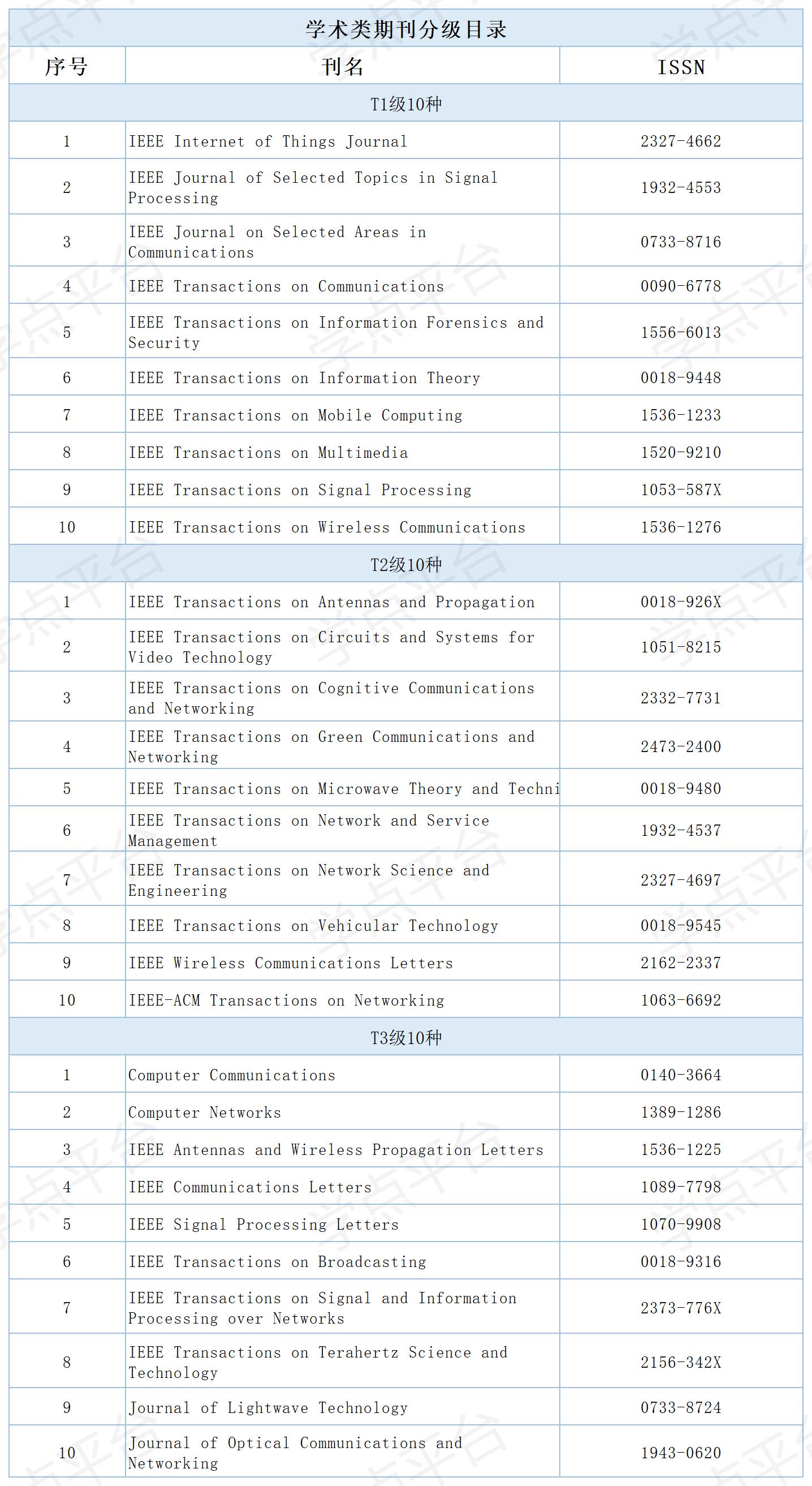 表格_Sheet6(2).jpg