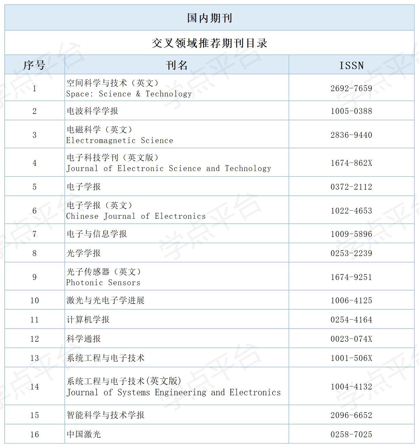 表格_Sheet6(3).jpg