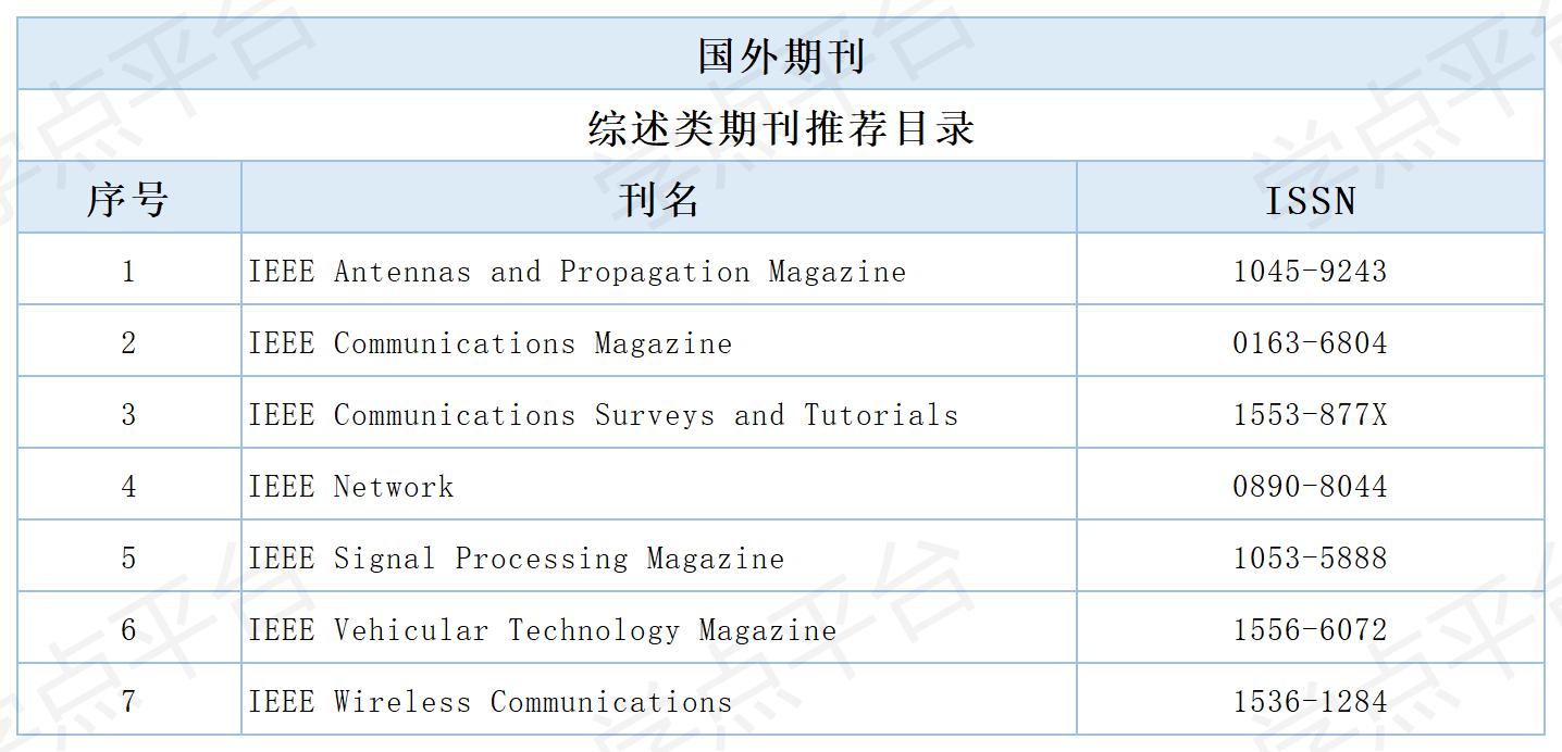 表格_Sheet6(4).jpg